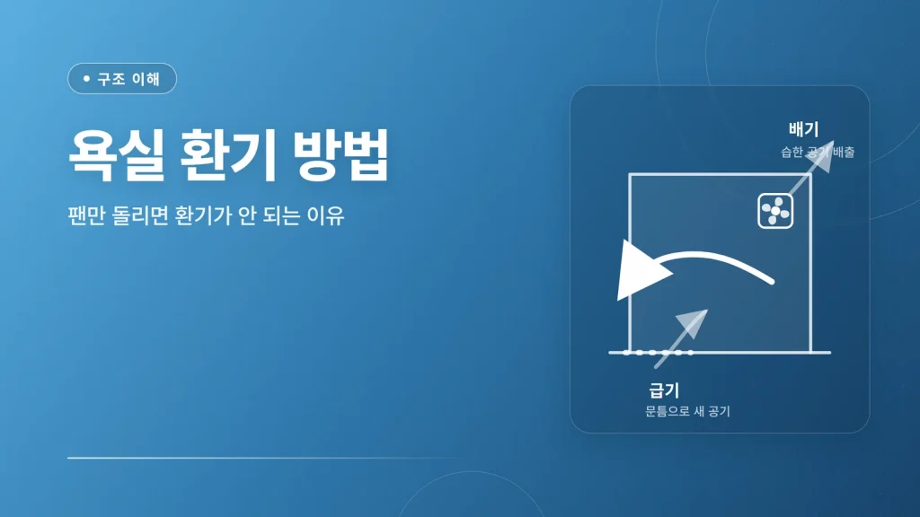 욕실 환기 방법 안내